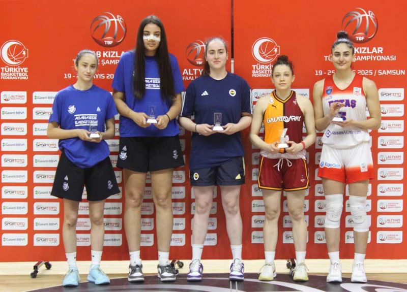 adanabuyuksehirbldbasketu18.jpg