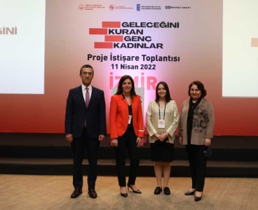 Geleceğini Kuran Genç Kadınlar Projesinin Saha Çalışmaları İzmir’den Başladı