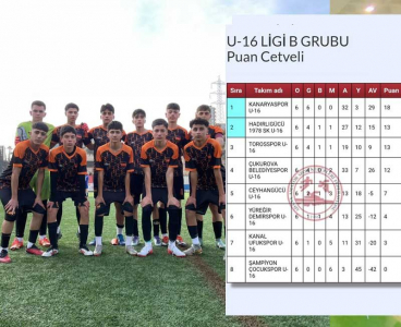 Torosspor, Yüreğir Demirspor'u 3-2'yle geçti